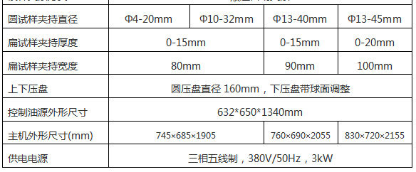 WE數(shù)顯式萬能材料試驗(yàn)機(jī)