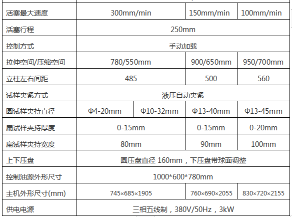 WEW-D系列微機(jī)屏顯式液壓萬能試驗(yàn)機(jī)