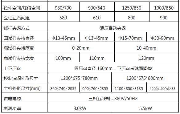 WE-2000/2000KN數(shù)顯液壓萬能試驗(yàn)機(jī)