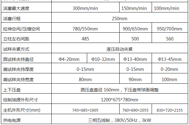 WAW-300/300KN微機(jī)控制電液伺服萬(wàn)能試驗(yàn)機(jī)